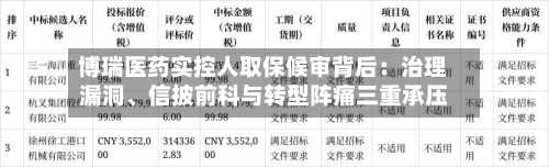 博瑞医药实控人取保候审背后：治理漏洞、信披前科与转型阵痛三重承压-第2张图片