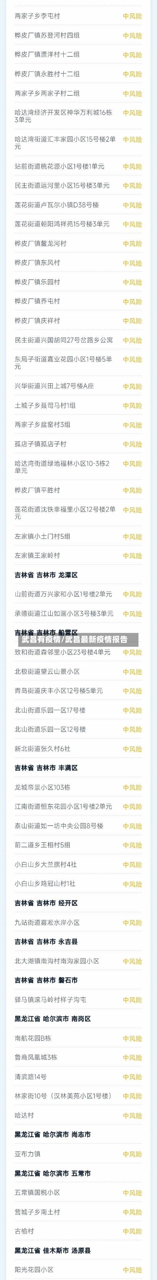 武昌有疫情/武昌最新疫情报告