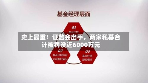 史上最重！证监会出手	，两家私募合计被罚没近6000万元-第2张图片