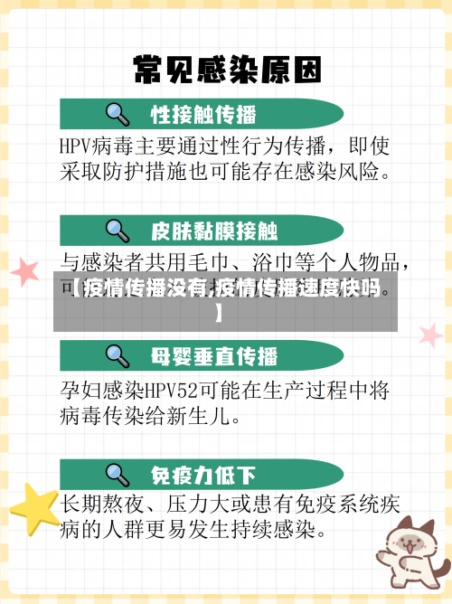 【疫情传播没有,疫情传播速度快吗】