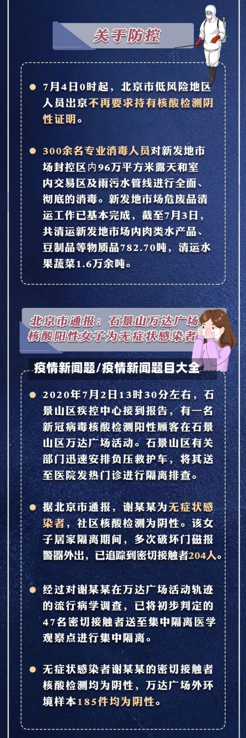 疫情新闻题/疫情新闻题目大全
