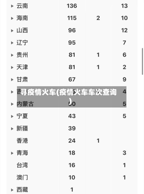 寻疫情火车(疫情火车车次查询)