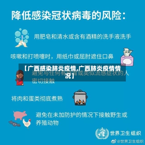 【广西感染肺炎疫情,广西肺炎疫情情况】-第2张图片