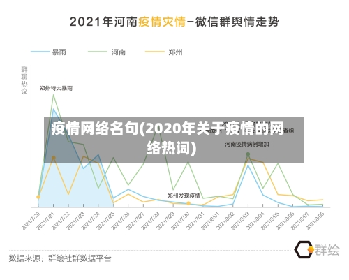 疫情网络名句(2020年关于疫情的网络热词)-第2张图片