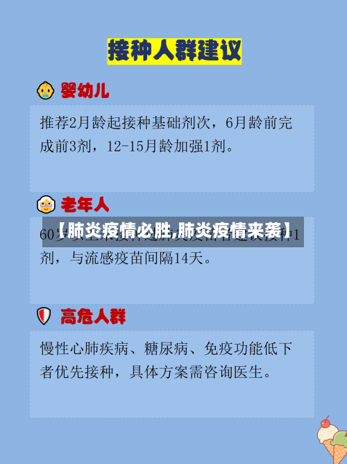 【肺炎疫情必胜,肺炎疫情来袭】-第2张图片