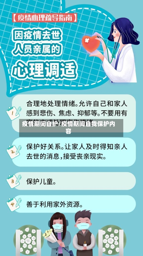 疫情期间自护/疫情期间自我保护内容